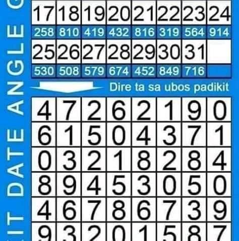 bolantoy swertres guide today